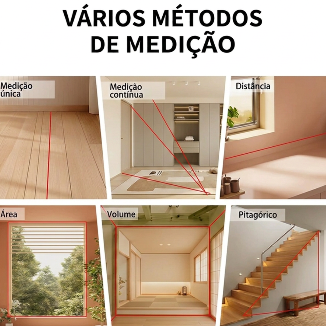 Trena a Laser Digital Geodetic LDM Alcance 120m Precisão ±2mm - Para Obras e Engenharia